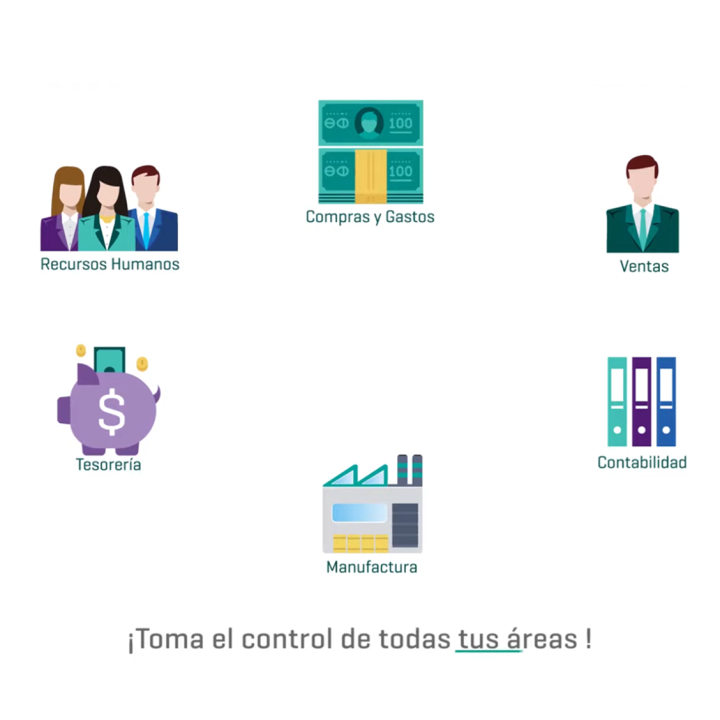 Información clara para tomar decisiones 💡